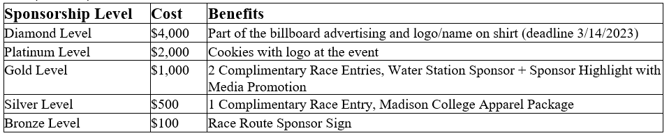 sponsor